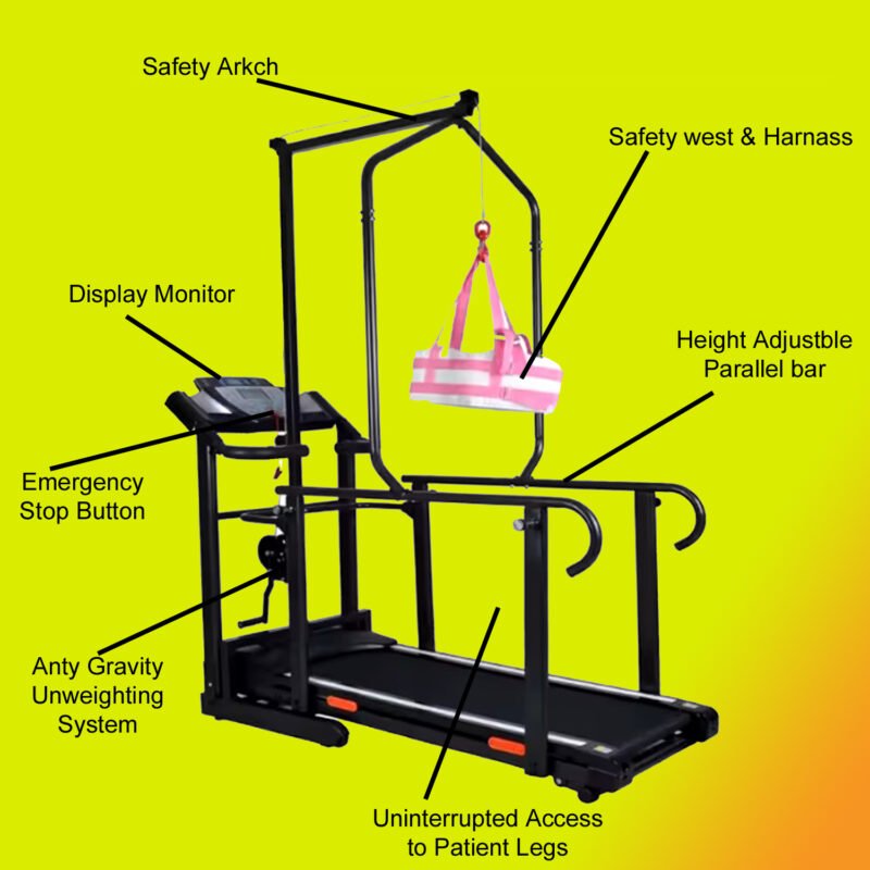 anti g treadmill, low gravity treadmill, alter g pro, alter gravity treadmill, gravity free treadmill, g treadmill, 0 g treadmill