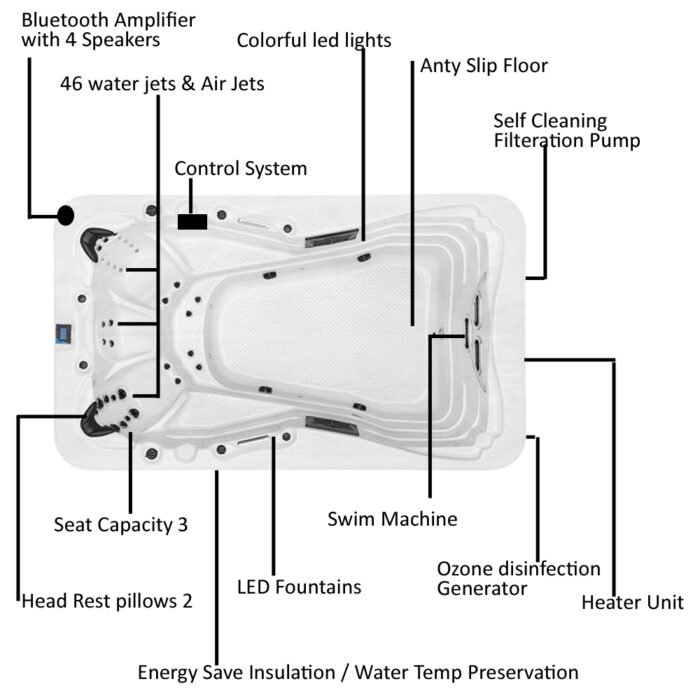 swim spas for sale, swim spa prices, swim spa, spa pool, pools and spas, swim spa cost, be