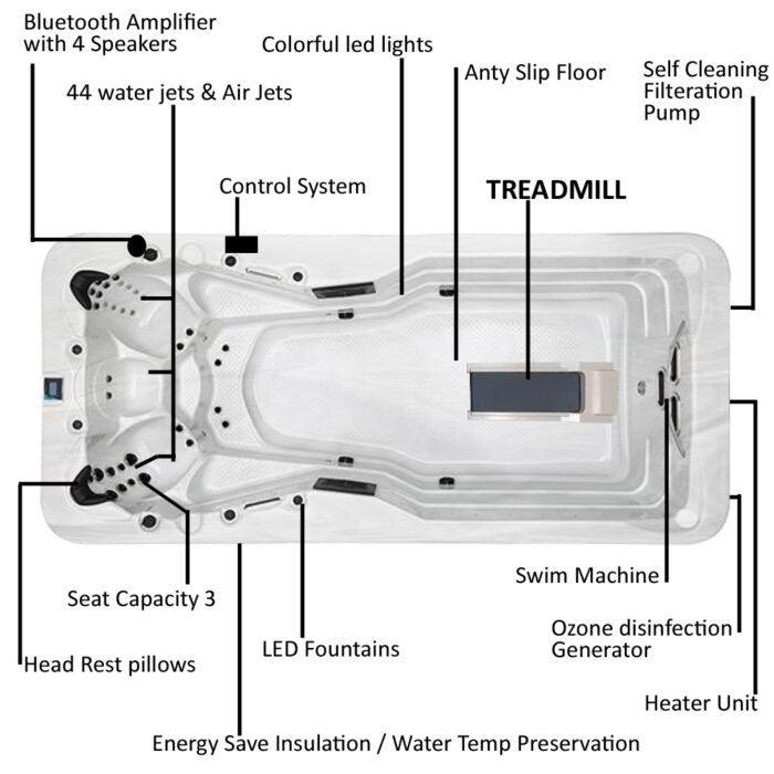 aquatic treadmill pool, in ground swim spa cost