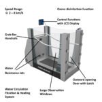 hydro track underwater treadmill, hydro physio underwater treadmill, hudson underwater treadmill, hydrotherapy treadmill price, aqua treadmill price, water treadmill for home