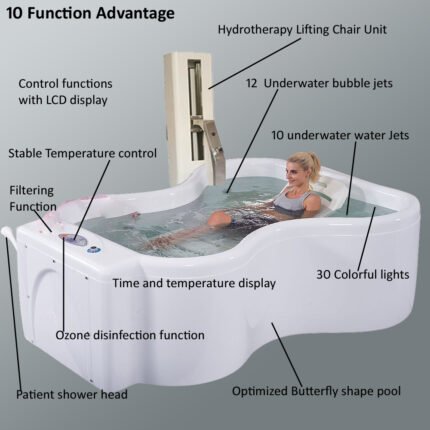 hydrotherapy pool, With Patient Lifter